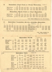 aikataulut/hameenlinnan_alue-1956-09.jpg