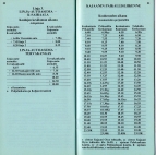 aikataulut/makkonen-1987(27).jpg
