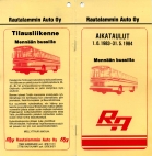 aikataulut/rautalammin_auto-1983-01.jpg