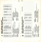 aikataulut/rautalammin_auto-1983-04.jpg