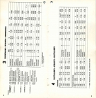 aikataulut/rautalammin_auto-1983-05.jpg