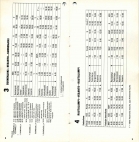 aikataulut/rautalammin_auto-1983-06.jpg