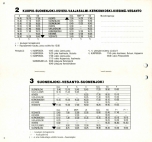 aikataulut/rautalammin_auto-1988-06a.jpg