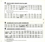 aikataulut/rautalammin_auto-1988-07a.jpg