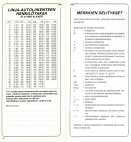 aikataulut/rautalammin_auto-1988-10a.jpg