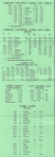 aikataulut/uusitalon_liikenne-1993b2.jpg