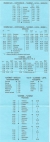 aikataulut/uusitalon_liikenne-1994a2.jpg