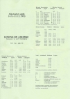 aikataulut/uusitalon_liikenne-1995c.jpg
