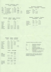 aikataulut/uusitalon_liikenne-1995d.jpg