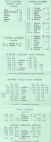 aikataulut/uusitalon_liikenne-1996f.jpg