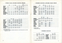 aikataulut/ventoniemi-1987-07.jpg